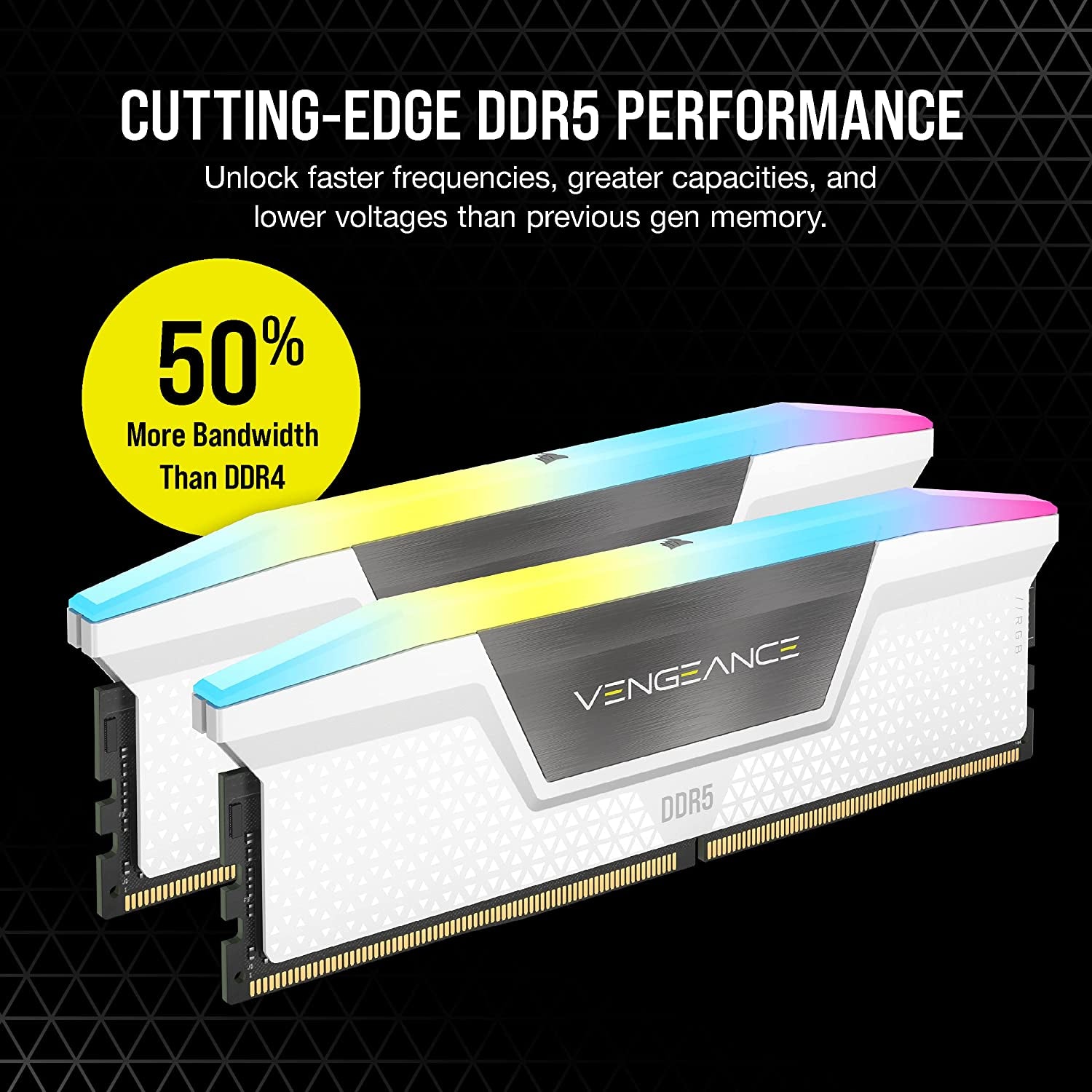 VENGEANCE RGB DDR5 RAM 32GB (2X16Gb) 6000Mhz CL36-44-44-96 1.35V Intel XMP 3.0 Desktop Computer Memory - White (CMH32GX5M2E6000C36W)