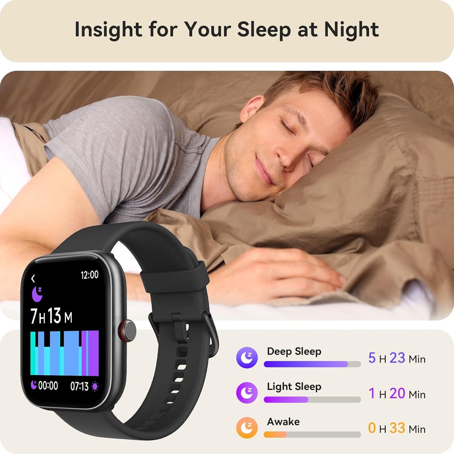 Smart Watch for Women Men, Smartwatch for Iphone & Android Bluetooth (Answer/Call) Built-In Alexa, 1.91" HD Fitness Tracker with 105+ Sport Modes, IP68 Waterproof, Sleep/Heart Rate/Spo2/Stress Monitor