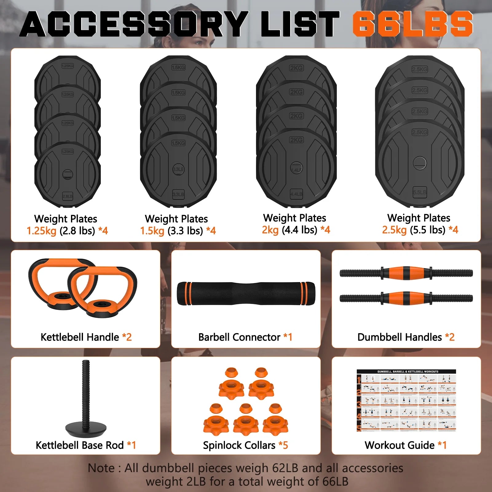 Juego De Mancuernas Ajustables 4 En 1 De 66 Lb, Juego De Pesas Libres Con Conector Usado Como Barra, Pesas Rusas, Soporte Para Flexiones, Ejercicios De Fitness Para Gimnasio En Casa Adecuado Para Hombre/Mujeres