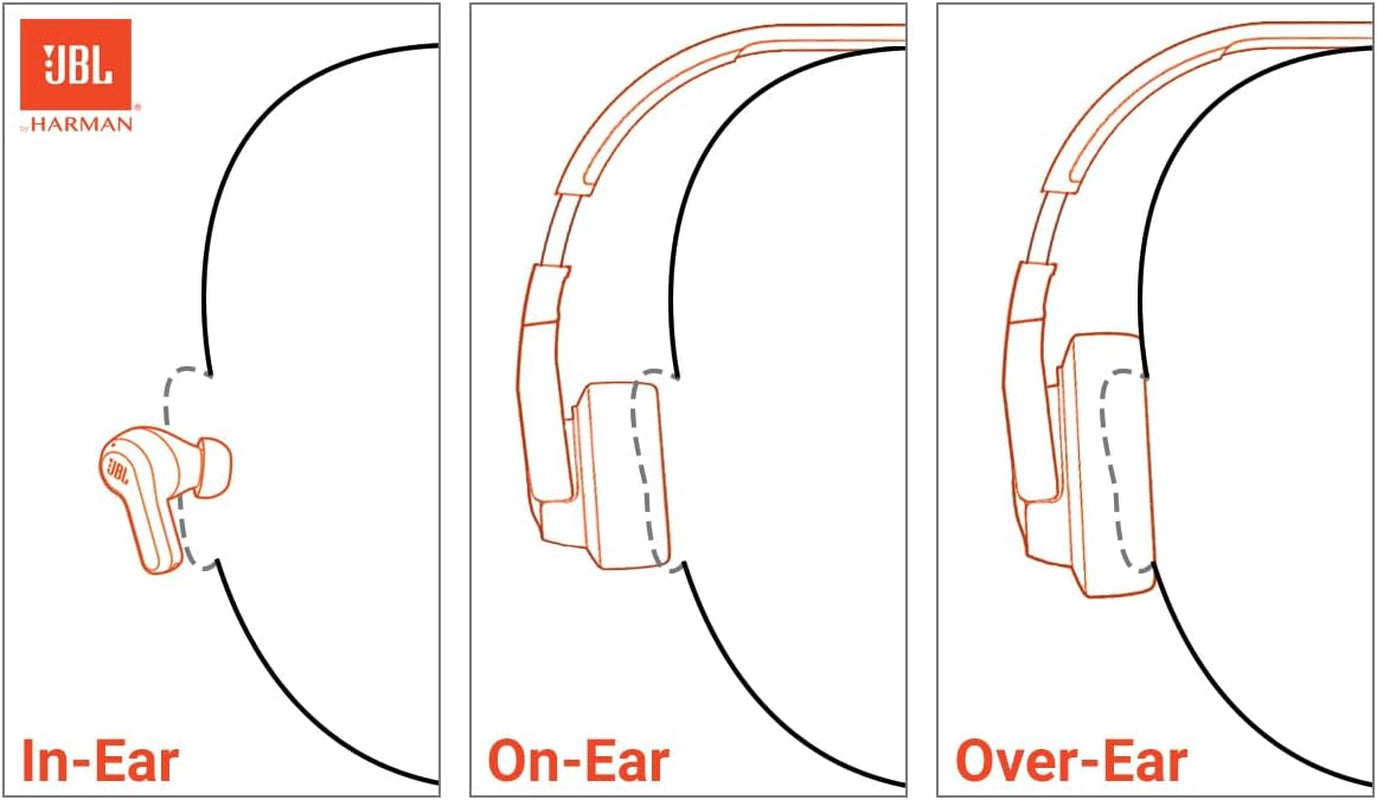 Vibe Beam 2 - True Wireless Noise Cancelling Earbuds with  Pure Bass Sound & Smart Ambient Technology, 4Mics for Crisp, Clear Calls, up to 40Hrs of Playback, IP54 Dust & Water Resistant (Black)