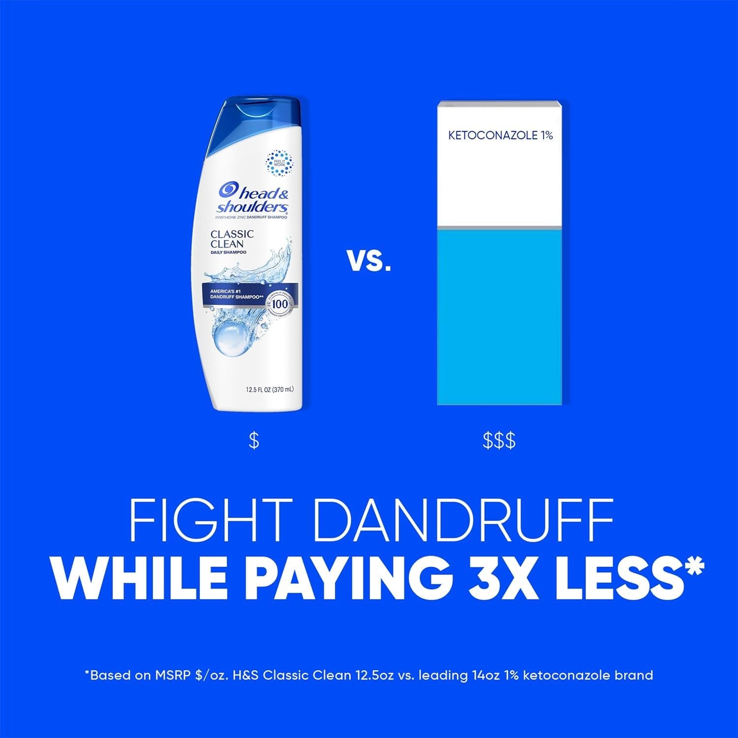 Anti-Dandruff Shampoo with 1% Pyrithione Zinc, Classic Clean Shampoo Twin Pack, Daily Use, Flake Control, Scalp Care, Color-Safe, Deep Clean, 32.1 Fl Oz Each