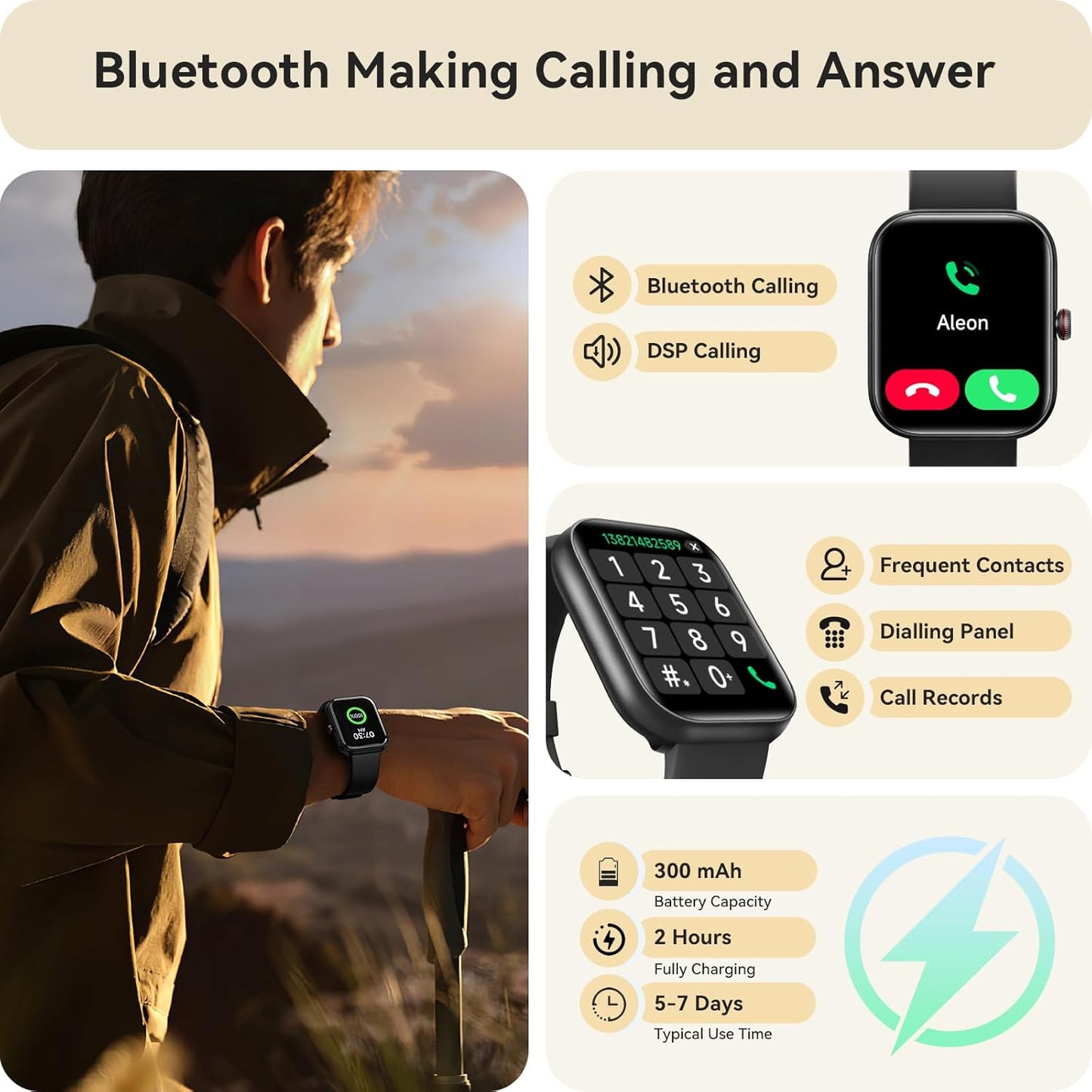 Smart Watch for Women Men, Smartwatch for Iphone & Android Bluetooth (Answer/Call) Built-In Alexa, 1.91" HD Fitness Tracker with 105+ Sport Modes, IP68 Waterproof, Sleep/Heart Rate/Spo2/Stress Monitor