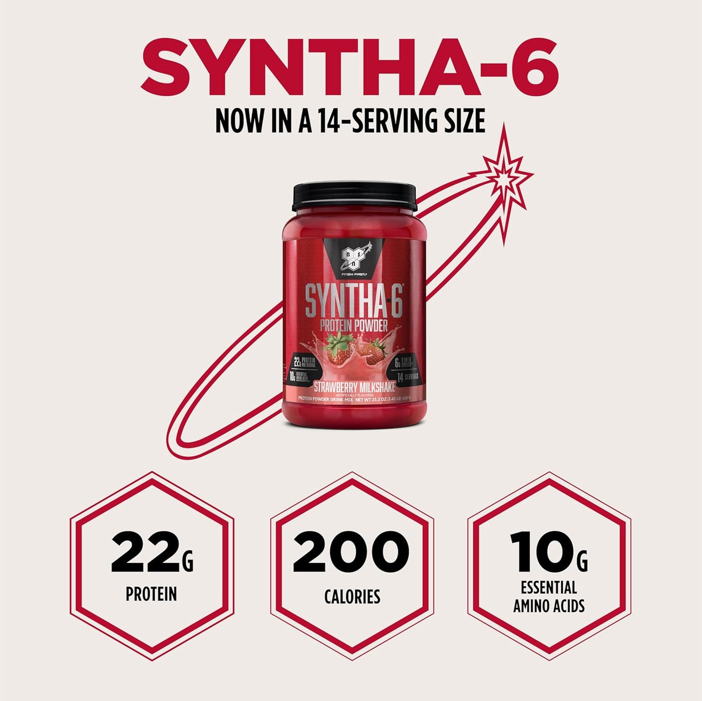 SYNTHA-6 Premium Protein Powder with 6G of Fiber, Whey Isolate, Micellar Casein, Milk Protein Isolate, 6G of Fat, Strawberry Milkshake, 14 Servings, 1.45 Pound (Packaging May Vary)