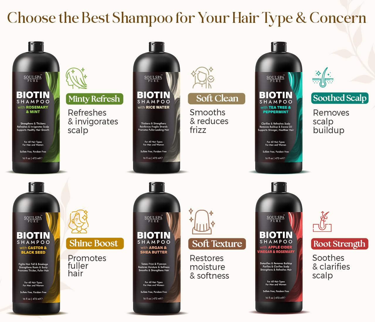 Biotin Rice Water Shampoo and Conditioner Set - Thickening Formula with Rice Protein & Keratin - Strengthening Hair Care for Thinning Hair - Made in USA - 16 Fl Oz Each