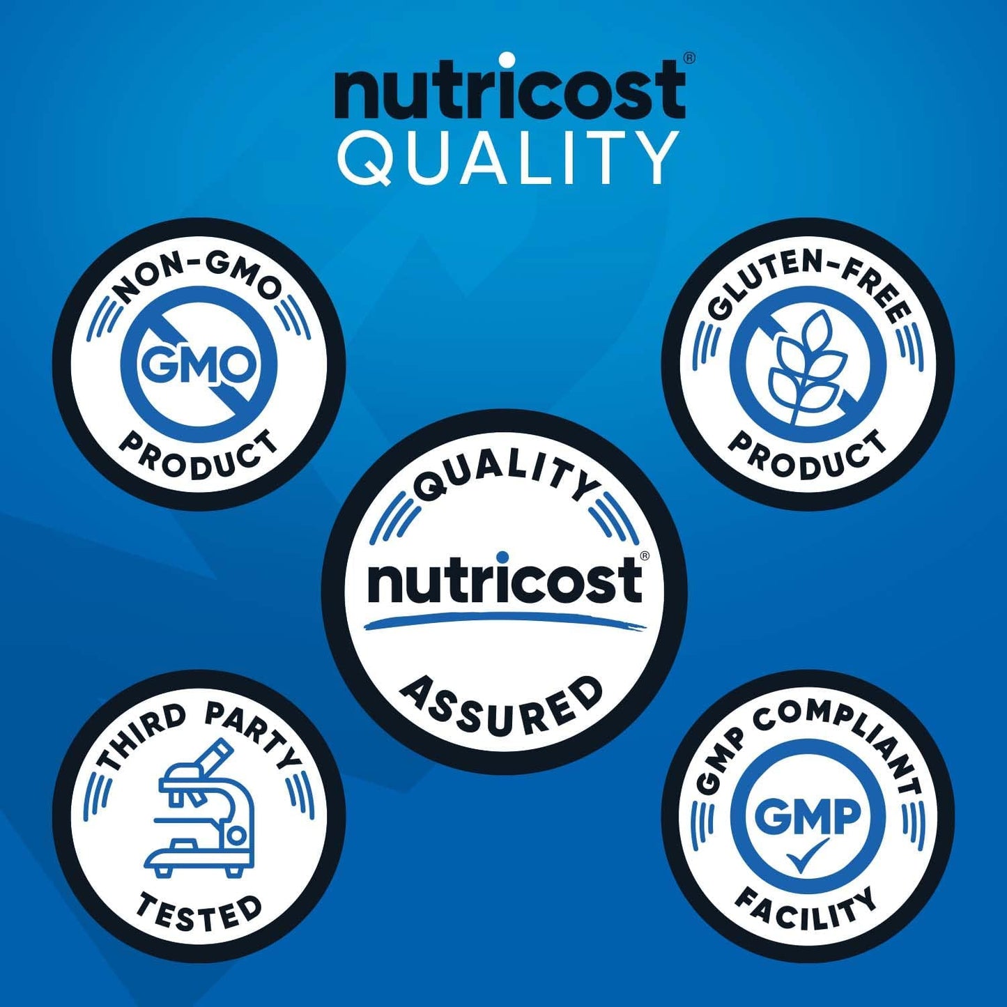 Nitric Oxide Booster 2250Mg, 180 Capsules - 750Mg per Casule, 60 Servings - Gluten Free and Non-Gmo